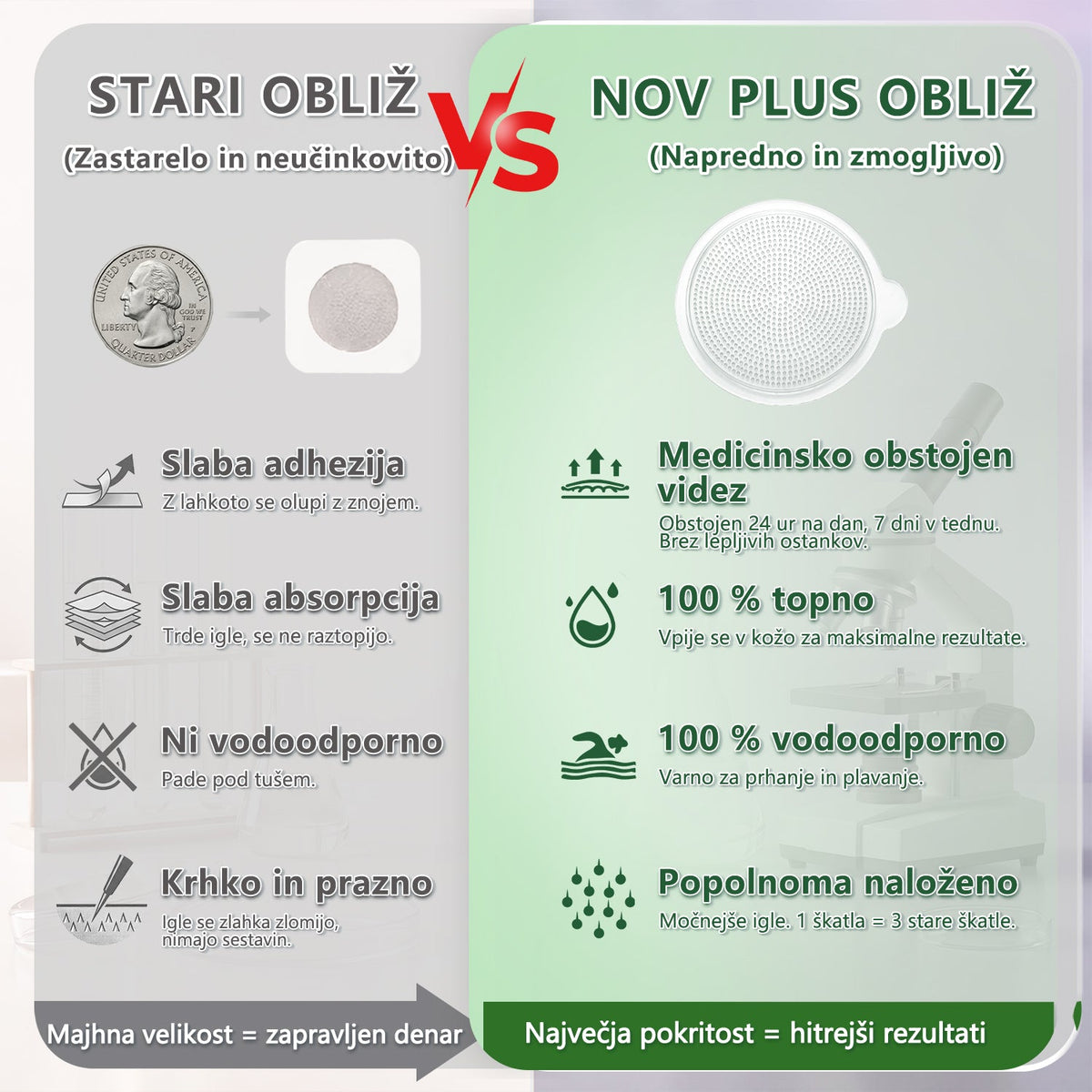 【Popolnoma nov flaster PLUS】✨✨𝑳𝒖𝒙𝒂𝙧𝙞𝙨𝙚® 𝑴𝒐𝒓𝒊𝒏𝒈𝒂 𝑿 𝑩𝒆𝒓𝒃𝒆𝒓𝒊𝒏 10-𝑰𝒏-1 𝑵𝒂𝒑𝒓𝒆𝒅𝒆𝒏 𝑵𝒂𝘯𝘰 𝑴𝒊𝒌𝒓𝒐𝒊𝒈𝒍𝒂𝒏𝒋𝒆 𝑵𝒂𝒍𝒆𝒑𝒌𝒂 (𝑬𝒏𝒌𝒓𝒂𝒕 𝒅𝒏𝒆𝒗𝒏𝒐, 𝒗𝒊𝒅𝒏𝒆 𝒔𝒑𝒓𝒆𝒎𝒆𝒎𝒃𝒆 𝒗 7 𝒅𝒏𝒆𝒉) ✅ 𝑫𝒆𝒃𝒆𝒍𝒐𝒔𝒕, 𝒔𝒍𝒂𝒅𝒌𝒐𝒓𝒏𝒂 𝒃𝒐𝒍𝒆𝒛𝒆𝒏, 𝒂𝒑𝒏𝒆𝒋𝒂 𝒎𝒆𝒅 𝒔𝒑𝒂𝒏𝒋𝒆𝒎 𝒊𝒏 𝒕𝒆ž𝒂𝒗𝒆 𝒔 𝒔𝒌𝒍𝒆𝒑𝒊