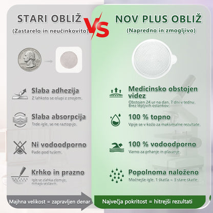 【Popolnoma nov flaster PLUS】✨✨𝑳𝒖𝒙𝒂𝙧𝙞𝙨𝙚® 𝑴𝒐𝒓𝒊𝒏𝒈𝒂 𝑿 𝑩𝒆𝒓𝒃𝒆𝒓𝒊𝒏 10-𝑰𝒏-1 𝑵𝒂𝒑𝒓𝒆𝒅𝒆𝒏 𝑵𝒂𝘯𝘰 𝑴𝒊𝒌𝒓𝒐𝒊𝒈𝒍𝒂𝒏𝒋𝒆 𝑵𝒂𝒍𝒆𝒑𝒌𝒂 (𝑬𝒏𝒌𝒓𝒂𝒕 𝒅𝒏𝒆𝒗𝒏𝒐, 𝒗𝒊𝒅𝒏𝒆 𝒔𝒑𝒓𝒆𝒎𝒆𝒎𝒃𝒆 𝒗 7 𝒅𝒏𝒆𝒉) ✅ 𝑫𝒆𝒃𝒆𝒍𝒐𝒔𝒕, 𝒔𝒍𝒂𝒅𝒌𝒐𝒓𝒏𝒂 𝒃𝒐𝒍𝒆𝒛𝒆𝒏, 𝒂𝒑𝒏𝒆𝒋𝒂 𝒎𝒆𝒅 𝒔𝒑𝒂𝒏𝒋𝒆𝒎 𝒊𝒏 𝒕𝒆ž𝒂𝒗𝒆 𝒔 𝒔𝒌𝒍𝒆𝒑𝒊