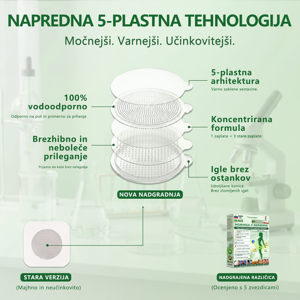 【Popolnoma nov flaster PLUS】✨✨𝑳𝒖𝒙𝒂𝙧𝙞𝙨𝙚® 𝑴𝒐𝒓𝒊𝒏𝒈𝒂 𝑿 𝑩𝒆𝒓𝒃𝒆𝒓𝒊𝒏 10-𝑰𝒏-1 𝑵𝒂𝒑𝒓𝒆𝒅𝒆𝒏 𝑵𝒂𝘯𝘰 𝑴𝒊𝒌𝒓𝒐𝒊𝒈𝒍𝒂𝒏𝒋𝒆 𝑵𝒂𝒍𝒆𝒑𝒌𝒂 (𝑬𝒏𝒌𝒓𝒂𝒕 𝒅𝒏𝒆𝒗𝒏𝒐, 𝒗𝒊𝒅𝒏𝒆 𝒔𝒑𝒓𝒆𝒎𝒆𝒎𝒃𝒆 𝒗 7 𝒅𝒏𝒆𝒉) ✅ 𝑫𝒆𝒃𝒆𝒍𝒐𝒔𝒕, 𝒔𝒍𝒂𝒅𝒌𝒐𝒓𝒏𝒂 𝒃𝒐𝒍𝒆𝒛𝒆𝒏, 𝒂𝒑𝒏𝒆𝒋𝒂 𝒎𝒆𝒅 𝒔𝒑𝒂𝒏𝒋𝒆𝒎 𝒊𝒏 𝒕𝒆ž𝒂𝒗𝒆 𝒔 𝒔𝒌𝒍𝒆𝒑𝒊