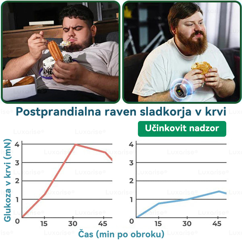 【Popolnoma nov flaster PLUS】✨✨𝑳𝒖𝒙𝒂𝙧𝙞𝙨𝙚® 𝑴𝒐𝒓𝒊𝒏𝒈𝒂 𝑿 𝑩𝒆𝒓𝒃𝒆𝒓𝒊𝒏 10-𝑰𝒏-1 𝑵𝒂𝒑𝒓𝒆𝒅𝒆𝒏 𝑵𝒂𝘯𝘰 𝑴𝒊𝒌𝒓𝒐𝒊𝒈𝒍𝒂𝒏𝒋𝒆 𝑵𝒂𝒍𝒆𝒑𝒌𝒂 (𝑬𝒏𝒌𝒓𝒂𝒕 𝒅𝒏𝒆𝒗𝒏𝒐, 𝒗𝒊𝒅𝒏𝒆 𝒔𝒑𝒓𝒆𝒎𝒆𝒎𝒃𝒆 𝒗 7 𝒅𝒏𝒆𝒉) ✅ 𝑫𝒆𝒃𝒆𝒍𝒐𝒔𝒕, 𝒔𝒍𝒂𝒅𝒌𝒐𝒓𝒏𝒂 𝒃𝒐𝒍𝒆𝒛𝒆𝒏, 𝒂𝒑𝒏𝒆𝒋𝒂 𝒎𝒆𝒅 𝒔𝒑𝒂𝒏𝒋𝒆𝒎 𝒊𝒏 𝒕𝒆ž𝒂𝒗𝒆 𝒔 𝒔𝒌𝒍𝒆𝒑𝒊