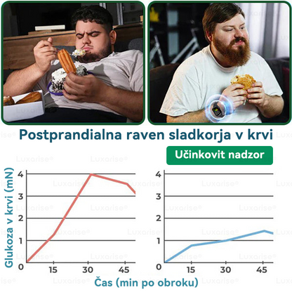 【Popolnoma nov flaster PLUS】✨✨𝑳𝒖𝒙𝒂𝙧𝙞𝙨𝙚® 𝑴𝒐𝒓𝒊𝒏𝒈𝒂 𝑿 𝑩𝒆𝒓𝒃𝒆𝒓𝒊𝒏 10-𝑰𝒏-1 𝑵𝒂𝒑𝒓𝒆𝒅𝒆𝒏 𝑵𝒂𝘯𝘰 𝑴𝒊𝒌𝒓𝒐𝒊𝒈𝒍𝒂𝒏𝒋𝒆 𝑵𝒂𝒍𝒆𝒑𝒌𝒂 (𝑬𝒏𝒌𝒓𝒂𝒕 𝒅𝒏𝒆𝒗𝒏𝒐, 𝒗𝒊𝒅𝒏𝒆 𝒔𝒑𝒓𝒆𝒎𝒆𝒎𝒃𝒆 𝒗 7 𝒅𝒏𝒆𝒉) ✅ 𝑫𝒆𝒃𝒆𝒍𝒐𝒔𝒕, 𝒔𝒍𝒂𝒅𝒌𝒐𝒓𝒏𝒂 𝒃𝒐𝒍𝒆𝒛𝒆𝒏, 𝒂𝒑𝒏𝒆𝒋𝒂 𝒎𝒆𝒅 𝒔𝒑𝒂𝒏𝒋𝒆𝒎 𝒊𝒏 𝒕𝒆ž𝒂𝒗𝒆 𝒔 𝒔𝒌𝒍𝒆𝒑𝒊